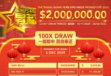 Sheng Siong Show EP4 Winner List (SS 38)