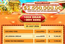 Sheng Siong Show EP13 Winner List (SS 39)
